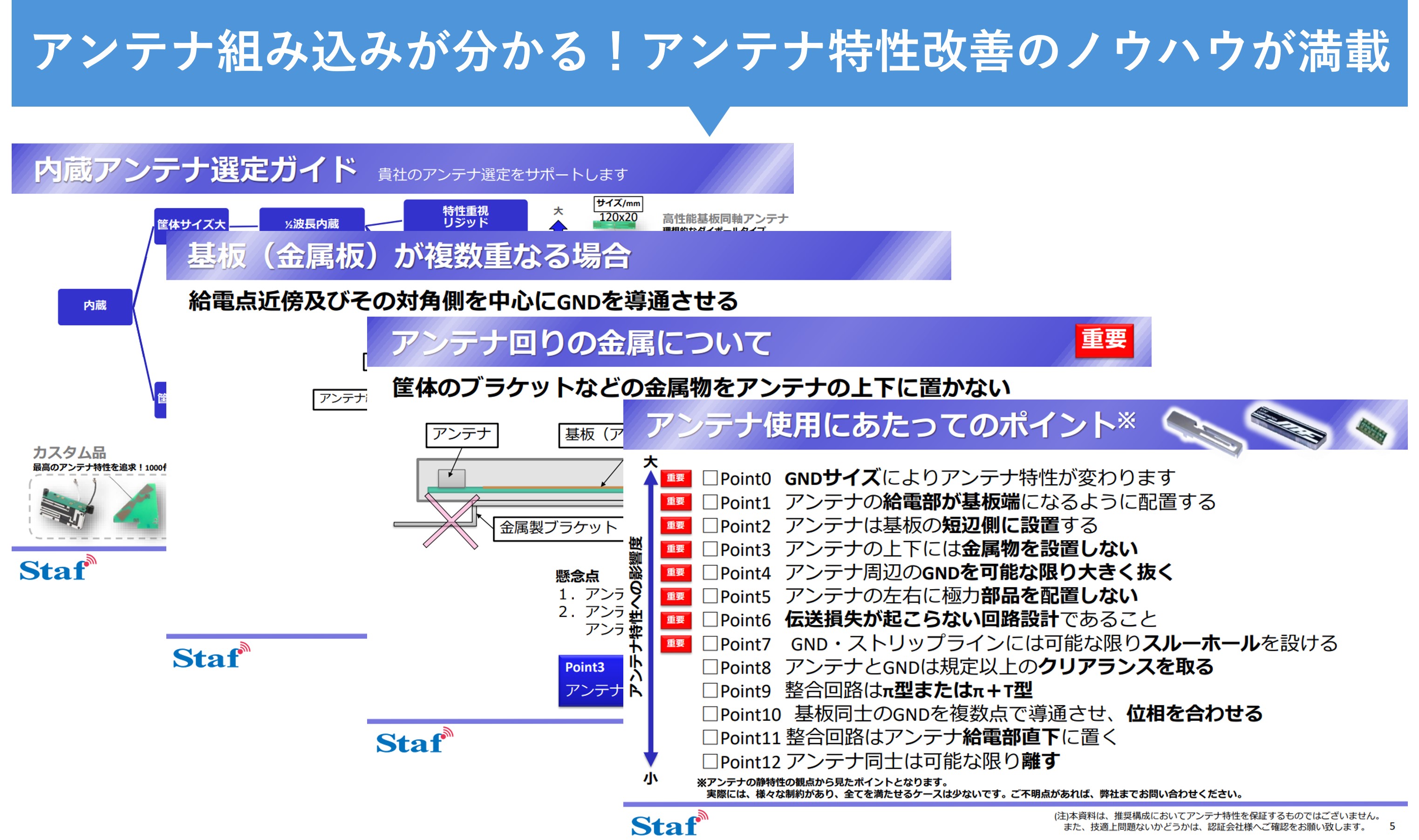 アンテナ組み込みノウハウ満載！