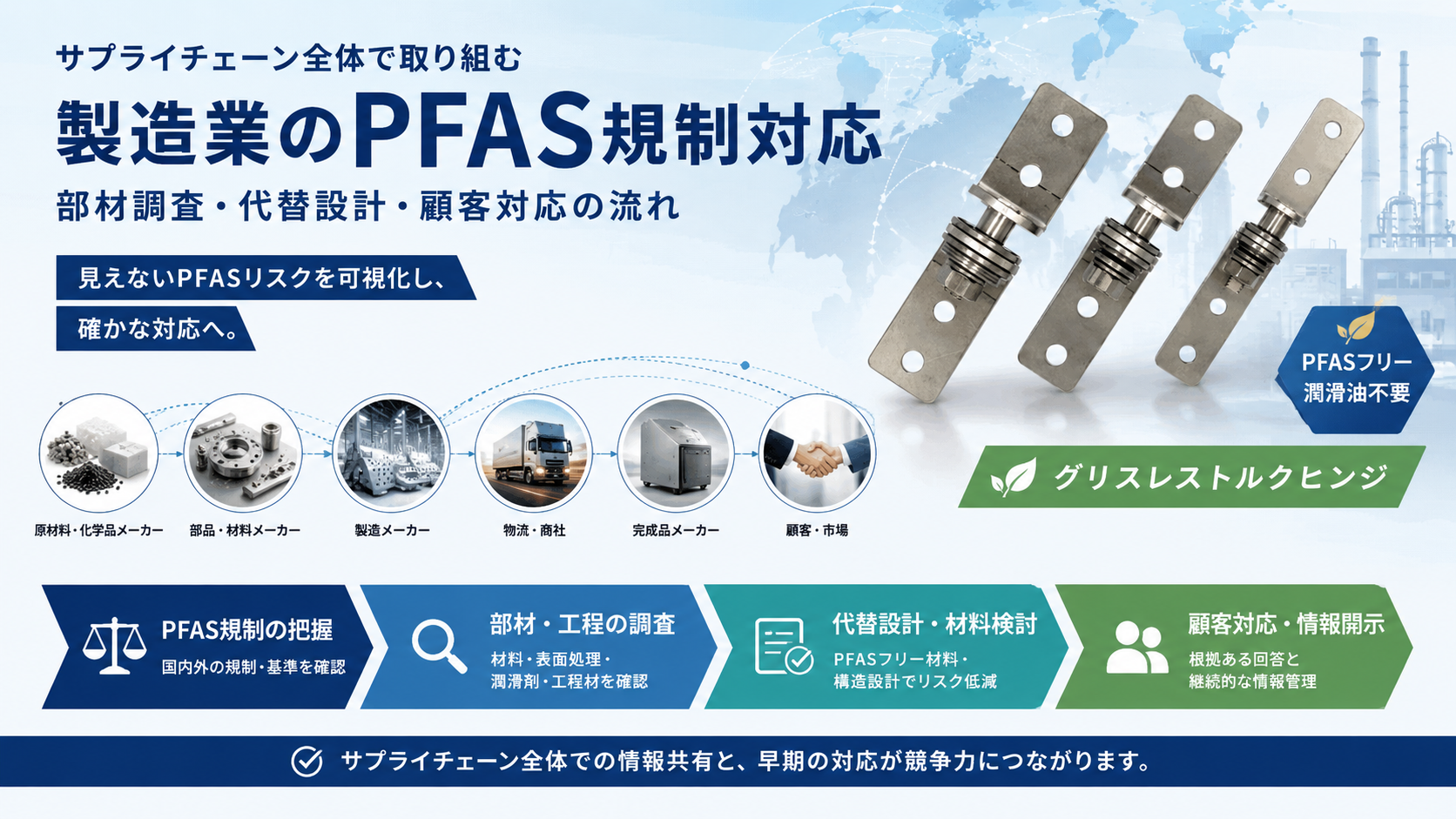 製造業におけるPFAS規制の最新動向と影響とは？代替技術の選定ポイントを詳しく解説