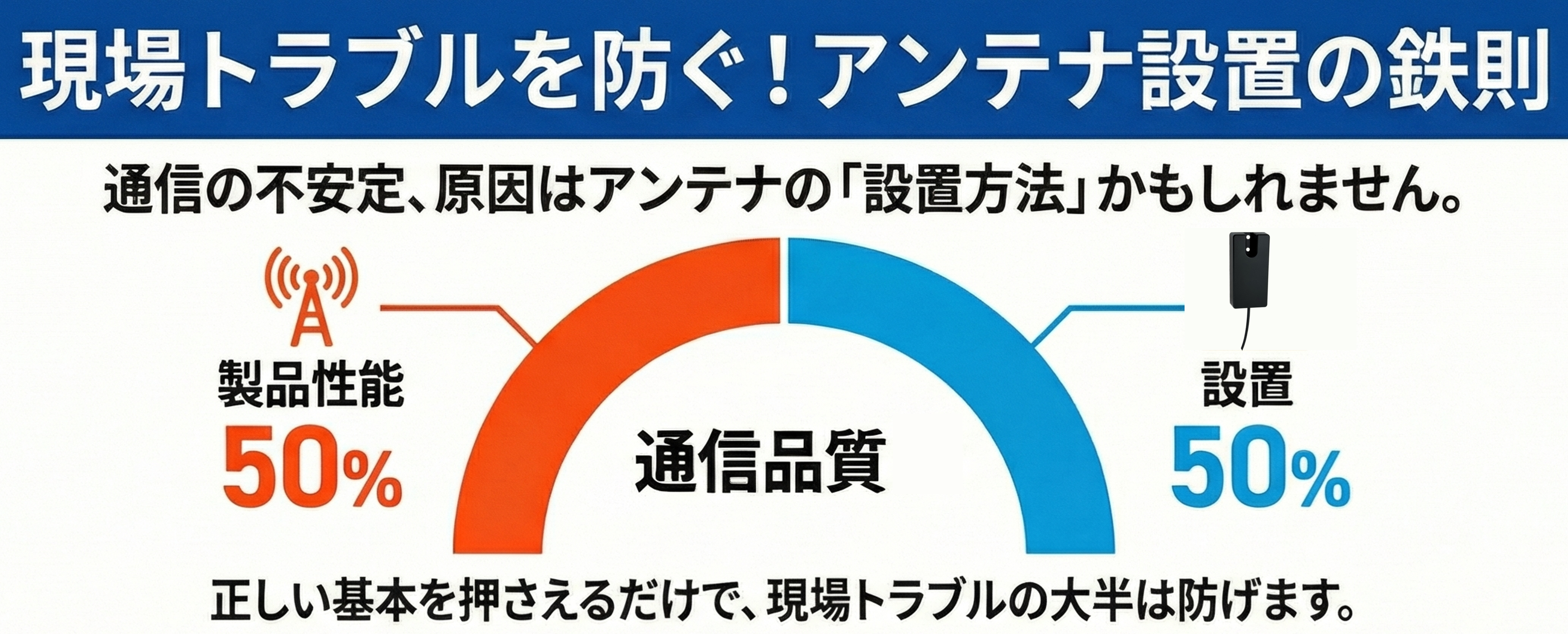 ケーブル付きアンテナの設置ガイド（無料DL付き）