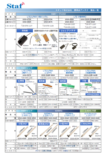 サンプル