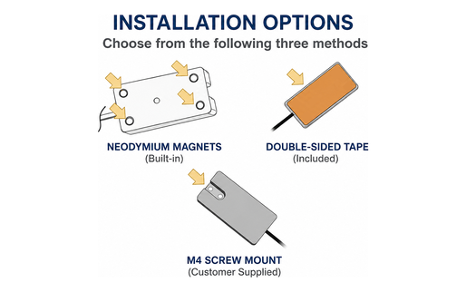 2x2 MIMO antenna internal layout and isolation design explanation