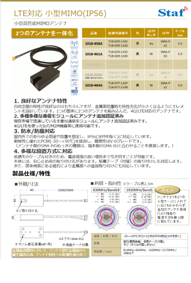 LTE対応小型MIMOアンテナカタログRev2