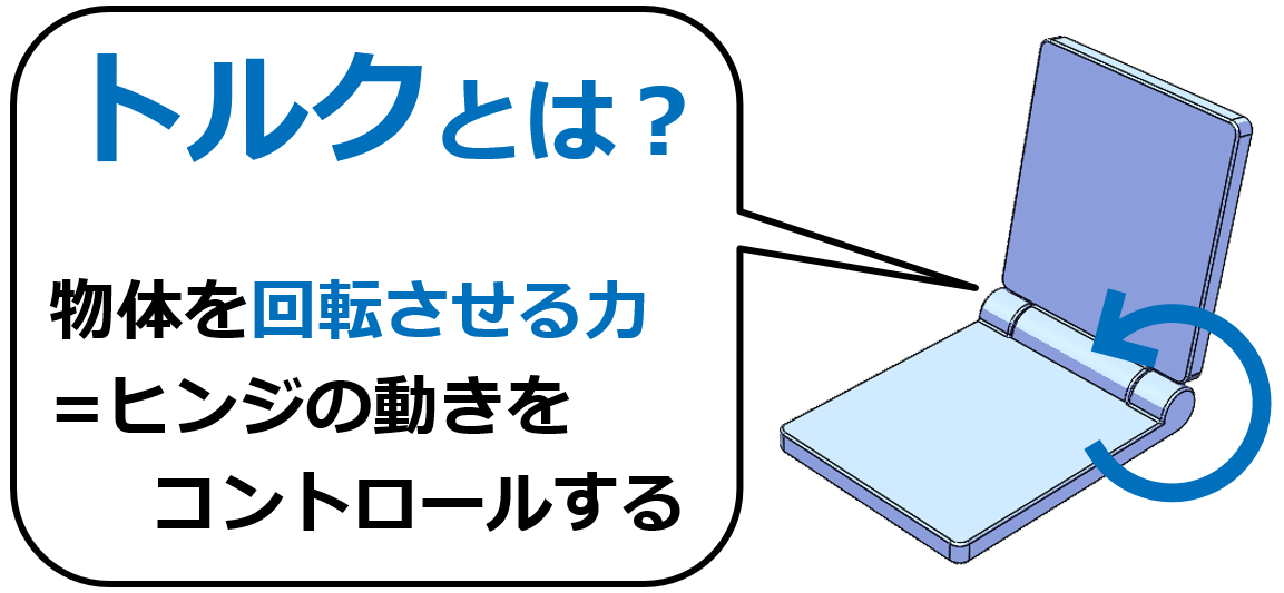 【機構部品基礎知識】トルクとは？ヒンジの動きをコントロールする力